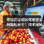 零知识证明如何重塑金融隐私安全？技术揭秘与实战应用（图1）