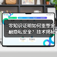 零知识证明如何重塑金融隐私安全？技术揭秘与实战应用（图2）