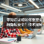 零知识证明如何重塑金融隐私安全？技术揭秘与实战应用（图3）