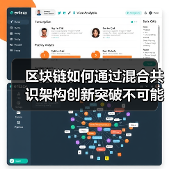 区块链如何通过混合共识架构创新突破不可能三角?(图1) 区块链如何通过混合共识架构创新突破不可能三角?(图1)