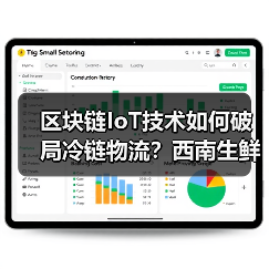 区块链IoT技术如何破局冷链物流？西南生鲜72小时鲜达全国揭秘（图3）