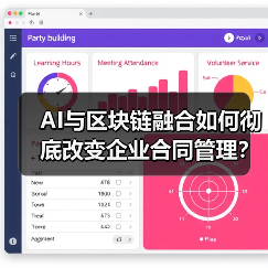 AI与区块链融合如何彻底改变企业合同管理?(图3) AI与区块链融合如何彻底改变企业合同管理?(图3)