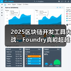 2025区块链开发工具大战：Foundry真能超越传统框架吗？（图3）