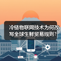 冷链物联网技术为何改写全球生鲜贸易规则？（图3）