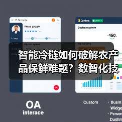 智能冷链如何破解农产品保鲜难题?数智化技术的突破(图4) 智能冷链如何破解农产品保鲜难题?数智化技术的突破(图4)