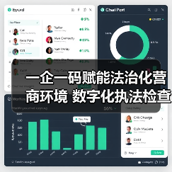 一企一码赋能法治化营商环境 数字化执法检查系统如何提升效率(图1) 一企一码赋能法治化营商环境 数字化执法检查系统如何提升效率(图1)