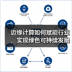 边缘计算如何赋能行业,实现绿色可持续发展?(图2) 边缘计算如何赋能行业,实现绿色可持续发展?(图2)