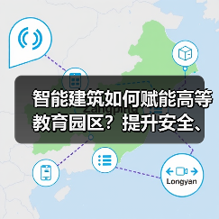 智能建筑如何赋能高等教育园区？提升安全、效率与可持续性（图1）
