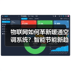 物联网如何革新暖通空调系统？智能节能新趋势（图1）