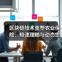 区块链技术重塑农业保险,极速理赔与动态定价如何改变农户命运?(图4) 区块链技术重塑农业保险,极速理赔与动态定价如何改变农户命运?(图4)