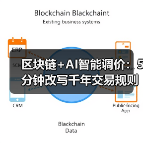 区块链+AI智能调价:5分钟改写千年交易规则?(图4) 区块链+AI智能调价:5分钟改写千年交易规则?(图4)