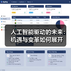 人工智能驱动的未来:机遇与变革如何展开(图4) 人工智能驱动的未来:机遇与变革如何展开(图4)