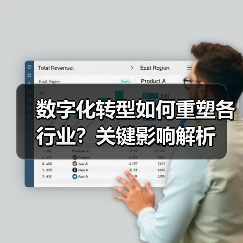 数字化转型如何重塑各行业?关键影响解析(图2) 数字化转型如何重塑各行业?关键影响解析(图2)