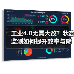 工业4.0无需大改？状态监测如何提升效率与降低成本？（图3）
