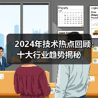 2024年技术热点回顾：十大行业趋势揭秘（图2）