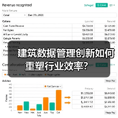 建筑数据管理创新如何重塑行业效率?(图1) 建筑数据管理创新如何重塑行业效率?(图1)