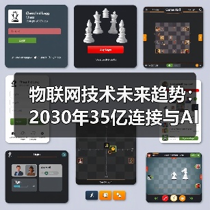 物联网技术未来趋势:2030年35亿连接与AI可持续发展解析(图1) 物联网技术未来趋势:2030年35亿连接与AI可持续发展解析(图1)