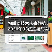 物联网技术未来趋势:2030年35亿连接与AI可持续发展解析(图3) 物联网技术未来趋势:2030年35亿连接与AI可持续发展解析(图3)