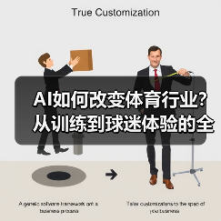 AI如何改变体育行业?从训练到球迷体验的全面革新(图1) AI如何改变体育行业?从训练到球迷体验的全面革新(图1)