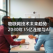 物联网技术未来趋势:2030年35亿连接与AI可持续发展解析(图4) 物联网技术未来趋势:2030年35亿连接与AI可持续发展解析(图4)
