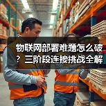 物联网部署难题怎么破?三阶段连接挑战全解析(图2) 物联网部署难题怎么破?三阶段连接挑战全解析(图2)