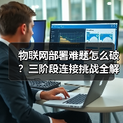 物联网部署难题怎么破?三阶段连接挑战全解析(图4) 物联网部署难题怎么破?三阶段连接挑战全解析(图4)