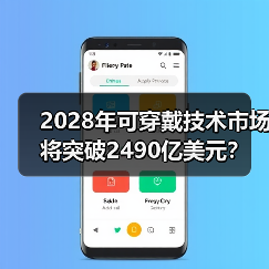 2028年可穿戴技术市场将突破2490亿美元?(图3) 2028年可穿戴技术市场将突破2490亿美元?(图3)