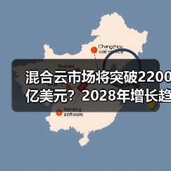 混合云市场将突破2200亿美元？2028年增长趋势全解析（图3）