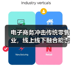电子商务冲击传统零售业，线上线下融合能否逆转局势（图3）