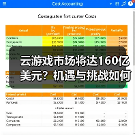云游戏市场将达160亿美元?机遇与挑战如何平衡?(图1) 云游戏市场将达160亿美元?机遇与挑战如何平衡?(图1)