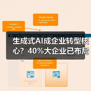 生成式AI成企业转型核心?40%大企业已布局(图4) 生成式AI成企业转型核心?40%大企业已布局(图4)