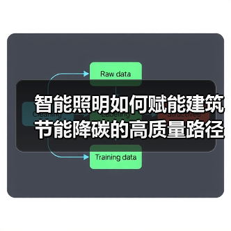 智能照明如何赋能建筑节能降碳的高质量路径(图1) 智能照明如何赋能建筑节能降碳的高质量路径(图1)