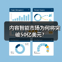 内容智能市场为何将突破50亿美元?(图4) 内容智能市场为何将突破50亿美元?(图4)