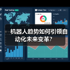 机器人趋势如何引领自动化未来变革?(图1) 机器人趋势如何引领自动化未来变革?(图1)