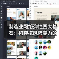 制造业网络弹性四大基石:构建抗风险能力的关键策略(图1) 制造业网络弹性四大基石:构建抗风险能力的关键策略(图1)