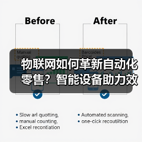 物联网如何革新自动化零售？智能设备助力效率升级（图1）