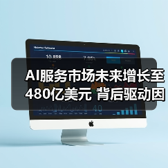 AI服务市场未来增长至480亿美元 背后驱动因素有哪些?(图1) AI服务市场未来增长至480亿美元 背后驱动因素有哪些?(图1)