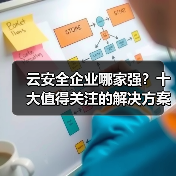 云安全企业哪家强?十大值得关注的解决方案推荐(图1) 云安全企业哪家强?十大值得关注的解决方案推荐(图1)