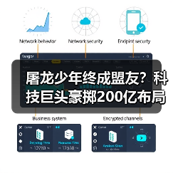 屠龙少年终成盟友?科技巨头豪掷200亿布局AI推理战(图2) 屠龙少年终成盟友?科技巨头豪掷200亿布局AI推理战(图2)