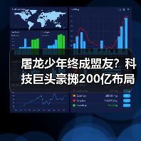 屠龙少年终成盟友?科技巨头豪掷200亿布局AI推理战(图1) 屠龙少年终成盟友?科技巨头豪掷200亿布局AI推理战(图1)