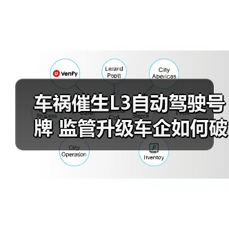 车祸催生L3自动驾驶号牌 监管升级车企如何破局(图4) 车祸催生L3自动驾驶号牌 监管升级车企如何破局(图4)
