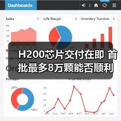 H200芯片交付在即 首批最多8万颗能否顺利落地?(图4) H200芯片交付在即 首批最多8万颗能否顺利落地?(图4)