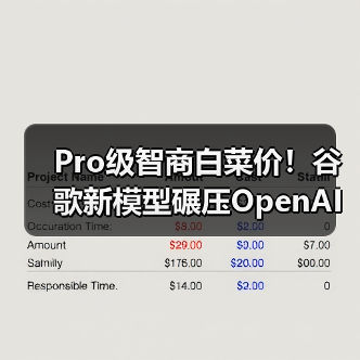 Pro级智商白菜价！谷歌新模型碾压OpenAI引热议（图3）