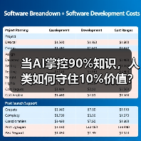 当AI掌控90%知识，人类如何守住10%价值？（图3）
