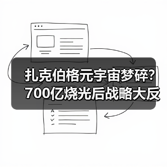 扎克伯格元宇宙梦碎?700亿烧光后战略大反转(图1) 扎克伯格元宇宙梦碎?700亿烧光后战略大反转(图1)