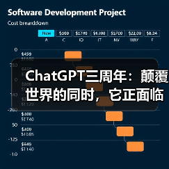 ChatGPT三周年：颠覆世界的同时，它正面临哪些挑战？（图2）
