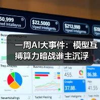 一周AI大事件:模型互搏算力暗战谁主沉浮(图3) 一周AI大事件:模型互搏算力暗战谁主沉浮(图3)