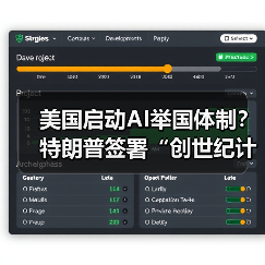 美国启动AI举国体制？特朗普签署“创世纪计划（图2）