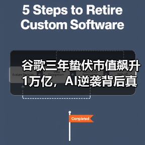 谷歌三年蛰伏市值飙升1万亿,AI逆袭背后真相曝光(图2) 谷歌三年蛰伏市值飙升1万亿,AI逆袭背后真相曝光(图2)