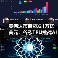 英伟达市值蒸发1万亿美元,谷歌TPU挑战AI算力霸主?(图4) 英伟达市值蒸发1万亿美元,谷歌TPU挑战AI算力霸主?(图4)